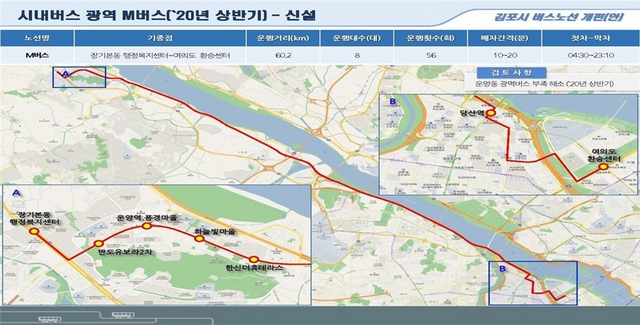 NSP통신-신설예정 M버스 노선도. (김포시)