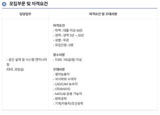 NSP통신- (올스웰 제공)