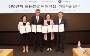 [NSP PHOTO]KB국민은행, 2022년까지 부점장급 이상 여성직원 20% 확대한다