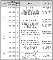 [NSP PHOTO]해외건설협회, 해외건설 자재조달 실무 케이스 스터디 교육 실시