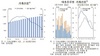 [NSP PHOTO]가계신용, 비은행금융기관 대출 중심 증가세 둔화…연체율 상승세 보여 유의해야