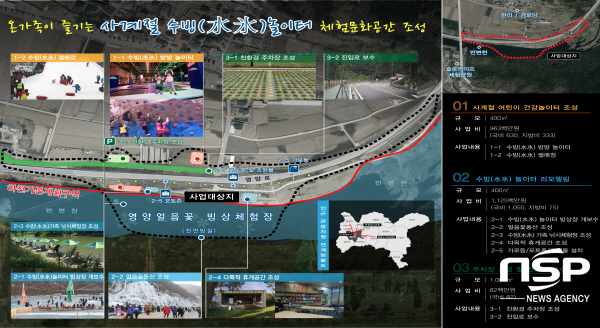 NSP통신-영양군이 3개분야 총사업비 약 100억원을 유치하여 지역 경제 활성화에 큰 기여를 할 것으로 기대된다.사진은 어린이 건강놀이터 조감도 (영양군)