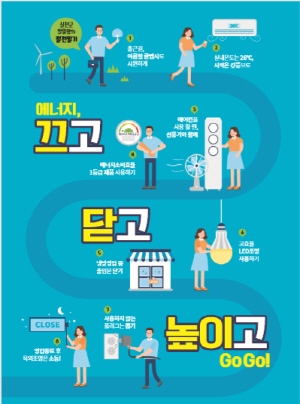 NSP통신-경상북도교육청은 11일부터 19일까지 직속기관, 지역교육지원청 및 학교를 대상으로 에너지사용 현장점검을 실시한다. (경북교육청)