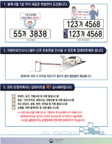 [NSP PHOTO]부천시, 8월까지 차량번호인식 시스템 업데이트 당부