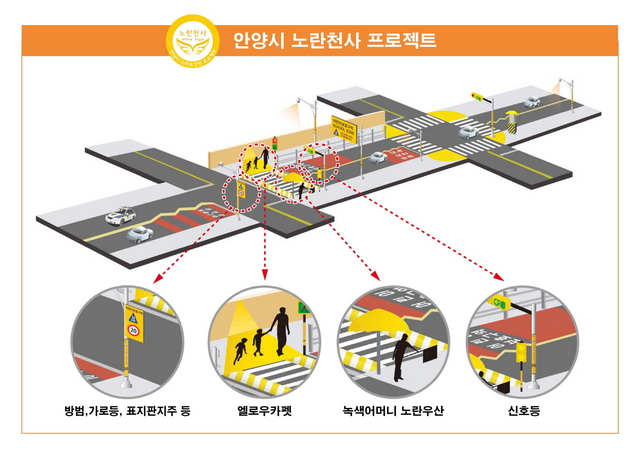 NSP통신-노란천사 프로젝트 시안 이미지. (안양시)