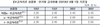 [NSP PHOTO]8월 보금자리론 금리 0.1%p 인하