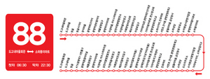 [NSP PHOTO]광명시, 도시형 교통모델 88, 99번 마을버스 운행