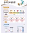 [NSP PHOTO]6월 온라인쇼핑 거래액 전년동월비 17.3% 증가…음식 가전전자통신↑