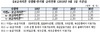 [NSP PHOTO]HF, 9월 보금자리론 금리 0.2% 포인트 인하