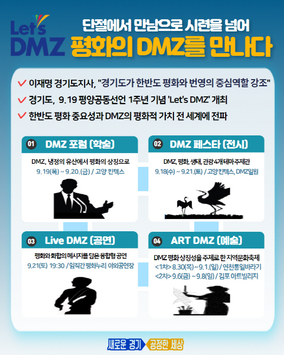 NSP통신-Lets DMZ 행사 이미지. (경기도)