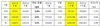 [NSP PHOTO]기아차, 8월 22만 8871대 판매…전년 동월比2.1%↑