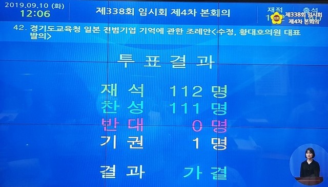 NSP통신-경기도의회 본회의 일본 전범기업 기업 조례안 투표 결과. (경기도의회)