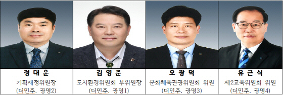 NSP통신-지역현안에 필요한 경기도특별조정교부금 약 31억원을 확보한 정대운, 김영준, 오광덕, 유근식 경기도의원. (경기도의회)