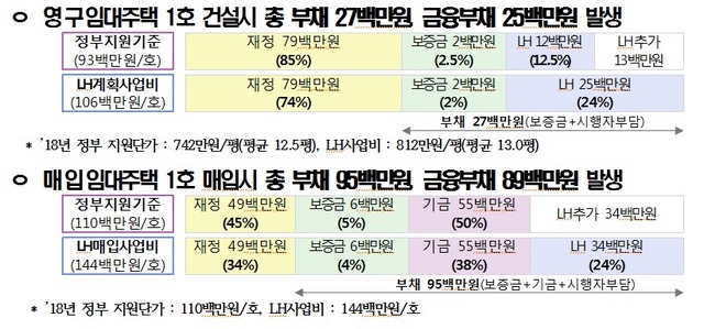 NSP통신- (김상훈 의원실)