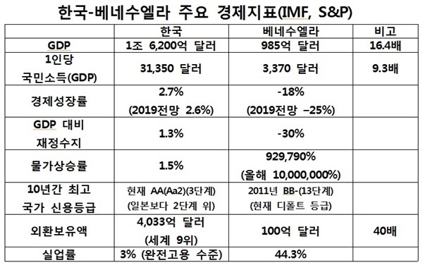 NSP통신- (김경협 의원실)