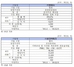 [NSP PHOTO]한국거래소, 엔피디·센코어테크 코스닥 상장예비심사 청구 접수