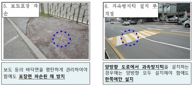 NSP통신-유형별 지적사례. (경기도)