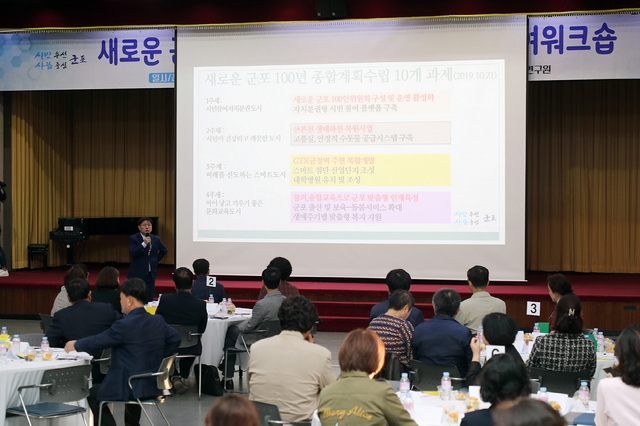 NSP통신-21일 군포시청 대회의실에서 열린 새로운 군포 100년 종합계획수립 시민참여워크숍에서 한대희 군포시장이 발언하고 있다. (군포시)