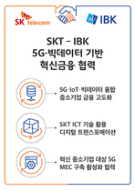 [NSP PHOTO]SKT·기업銀, 5G·빅데이터 기반 혁신금융서비스 창출 나서