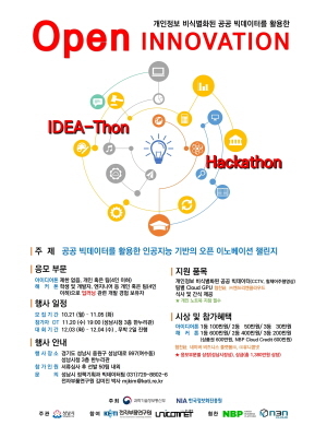 NSP통신-성남시 이노베이션 챌린지 대회 안내 포스터. (성남시)