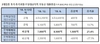 [NSP PHOTO]LTV 규제, 우회대출 1000억원대 추산…상시 모니터링 필요