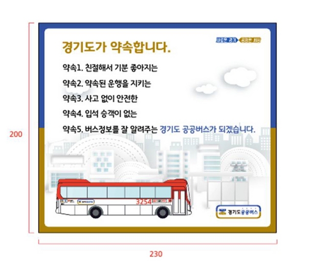 NSP통신-경기도 공공버스 서비스 이행 목표 이미지. (경기도)