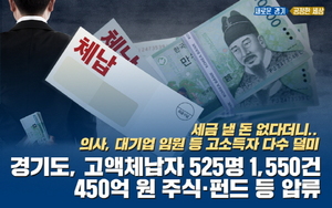 [NSP PHOTO]경기도, 고액체납자 500여명 주식 450억원 압류