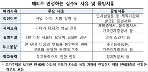 [NSP PHOTO]HF, 11일부터 9억 원 초과 주택보유자 전세보증 제한