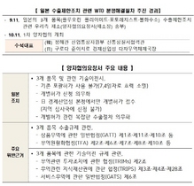 [NSP PHOTO]日 수출제한조치 WTO 분쟁, 오는 19일 2차 양자협의 진행 예정