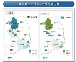 [NSP PHOTO]10월 신규 등록 임대사업자, 6374명…전월比3.4% ↓