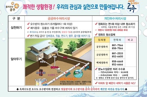 NSP통신-▲공주시가 올바른 생활하수 배출요령을 담은 홍보물을 제작했다. (공주시)