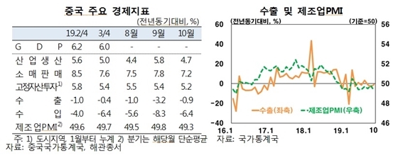 NSP통신- (한은)