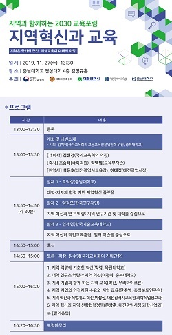 NSP통신-▲충남대가 2030 교육포럼을 개최한다. (충남대학교)