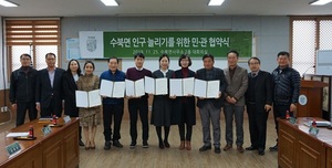 [NSP PHOTO]담양군 수북면, 인구 늘리기 지역 업체와 맞손