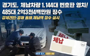 [NSP PHOTO]경기도, 자동차세 체납차량 1144대 단속…2억3400만원 징수