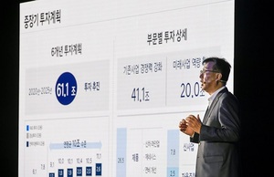 [NSP PHOTO]현대차, 2025년까지 61조1천억원 투자·글로벌 점유율 5%대 달성