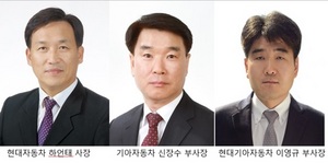 [NSP PHOTO]현대차 그룹, 연중 수시인사 체제 전환·임원인사 단행