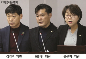 [NSP PHOTO]수원시의회 기획경제위, 22개 안건심사 의결