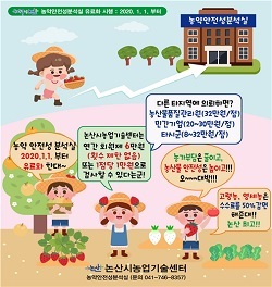 NSP통신-▲논산시농업기술센터가 농약안전성분석실 분석수수료를 유료화 한다. (논산시)