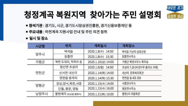 NSP통신-설명회 일정 이미지. (경기도)