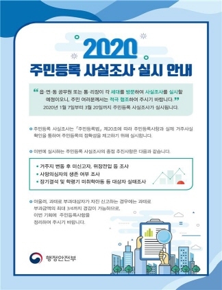 NSP통신-2020년 주민등록 사실조사 안내 포스터. (경기도)