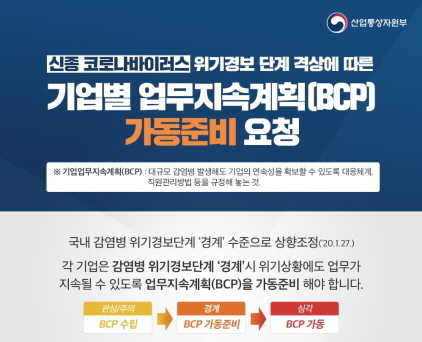 NSP통신-산업통산자원부 BCP 가동준비 요청 안내문. (부천시)