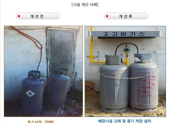 NSP통신-▲계룡시가 LP가스 금속배관 교체 설치를 적극 홍보한다. (계룡시)