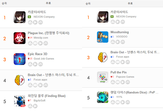 NSP통신- (게볼루션)