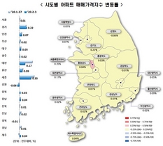 [NSP PHOTO]서울 아파트 매매가 상승폭, 7주 연속 축소세
