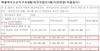 [NSP PHOTO]기업은행, 작년 영업이익 2.2조원…전년비 6.3%↓