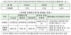 [NSP PHOTO]2020년 전세임대주택 입주자 모집 26일 시작...총 7540가구