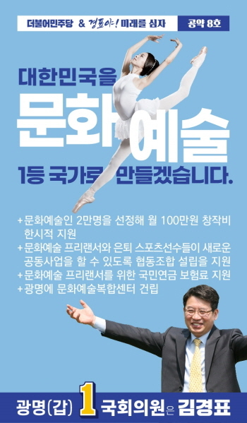 NSP통신-김경표 더불어민주당 광명갑 국회의원 예비후보가 8호 공약을 발표했다. 사진은 포스터. (김경표 예비후보 캠프)