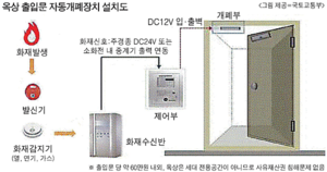 [NSP PHOTO]담양소방서, 옥상 출입문 자동 개폐장치 설치 적극 홍보