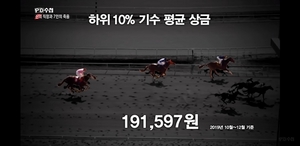 [NSP PHOTO]마사회, 하위 10% 기수 월 평균 소득 479만원